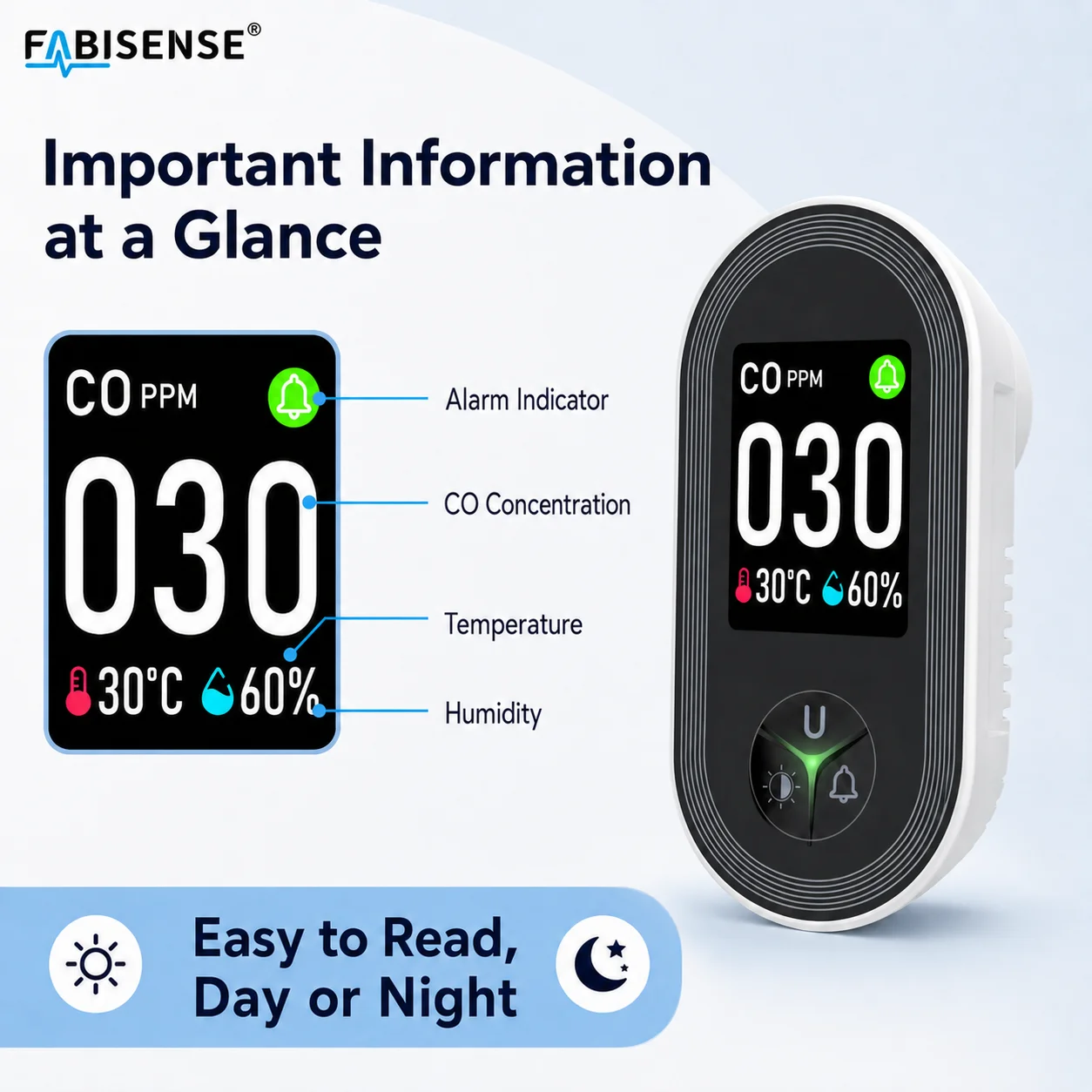 FABISENSE 24D Carbon Monoxide  - Co Detector Plug recension och pris