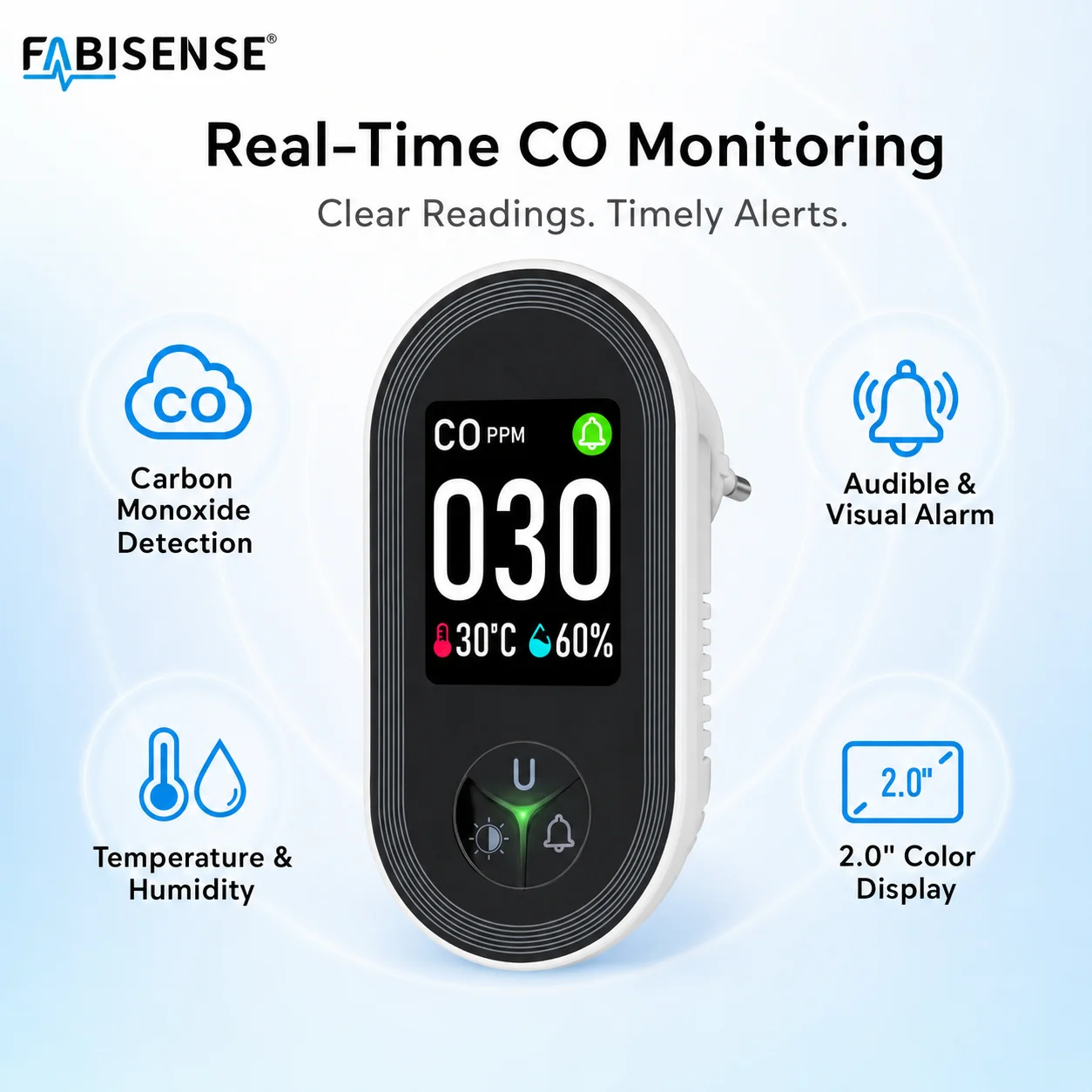 FABISENSE 24D Carbon Monoxide  - Co Detector Plug recension och pris